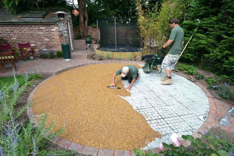 Дорожка из щебня на даче