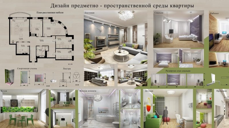 Дизайн проект интерьера