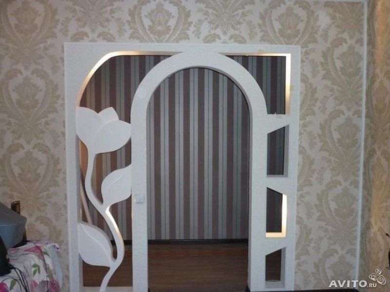 Арка из гипсокартона