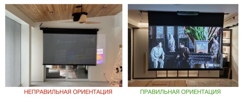 Проекционные экраны