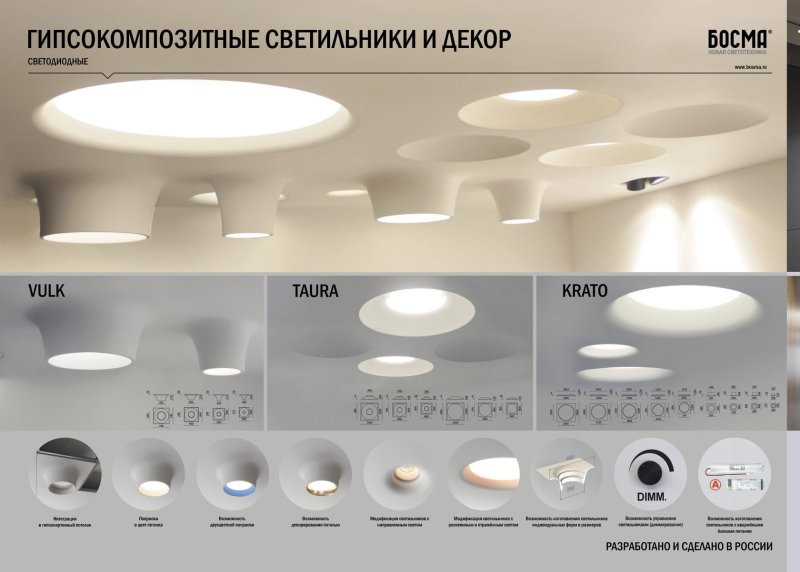 Гипсовые светильники