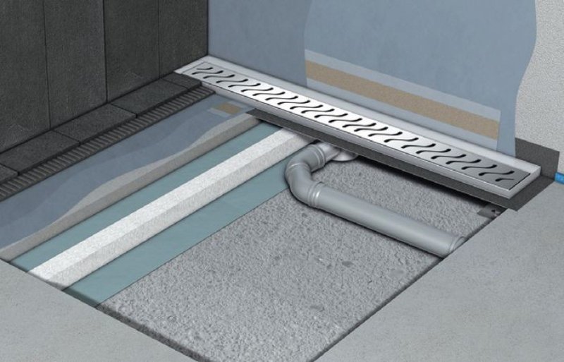 Душевой канал aco showerdrain c