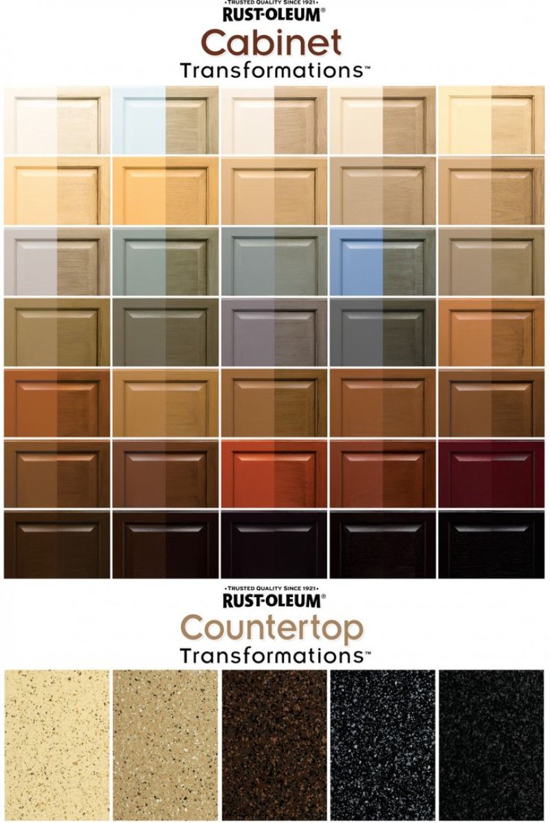 Rust oleum tile transformations