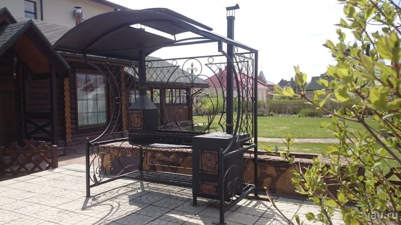 Мангалбеседка см27п max