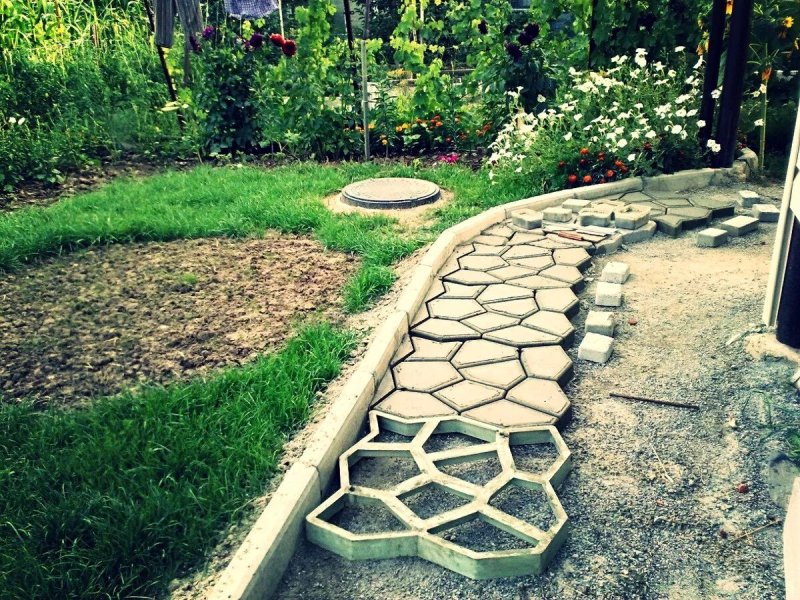 Садовая дорожка