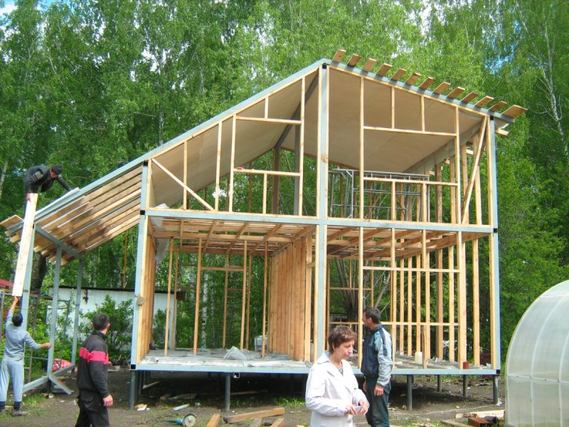 Каркасный дом каркас