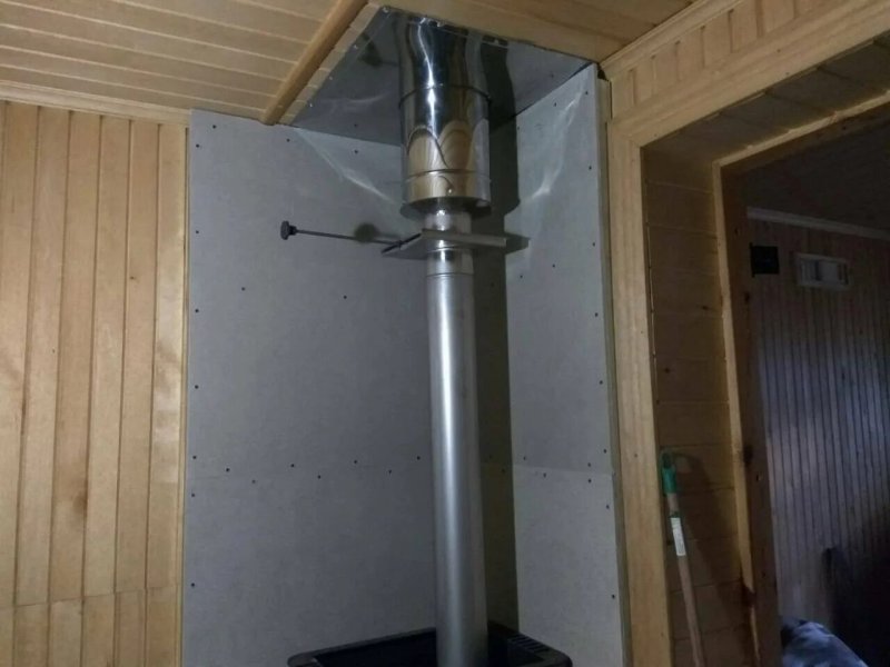 Дымоход для бани