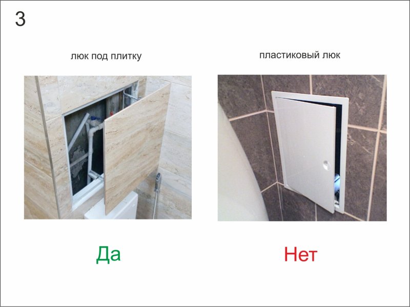 Ревизионные люки