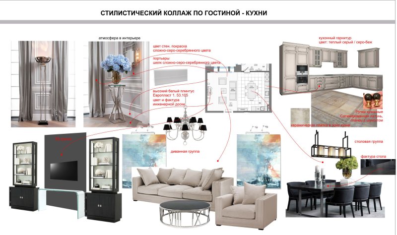 Коллаж дизайн интерьера