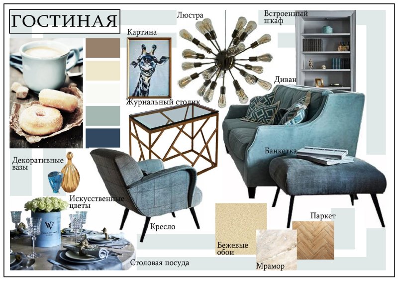 Коллаж дизайн интерьера