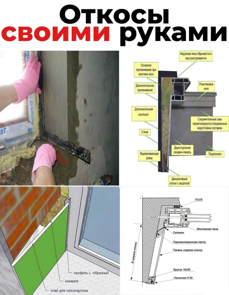 Отделка откосов пластиковых окон