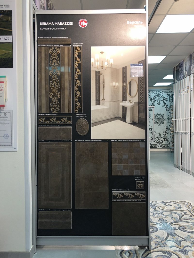 Керамическая плитка kerama marazzi