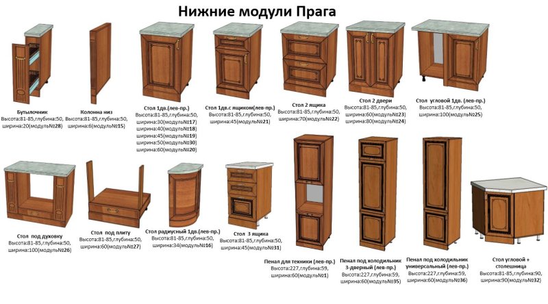 Кухня прага кубань мебель