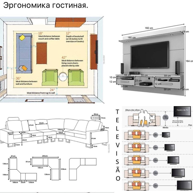 Эргономика гостиной