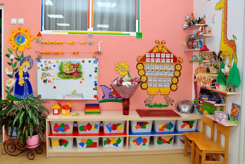 Украшение логопедического кабинета