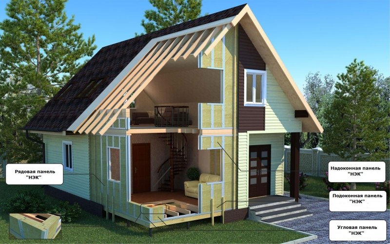 Строительство дома из сип панелей