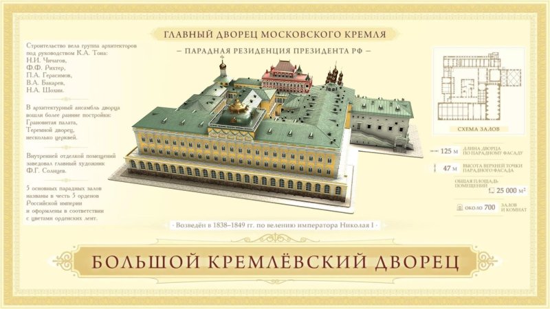 Большой кремлевский дворец василия баженова