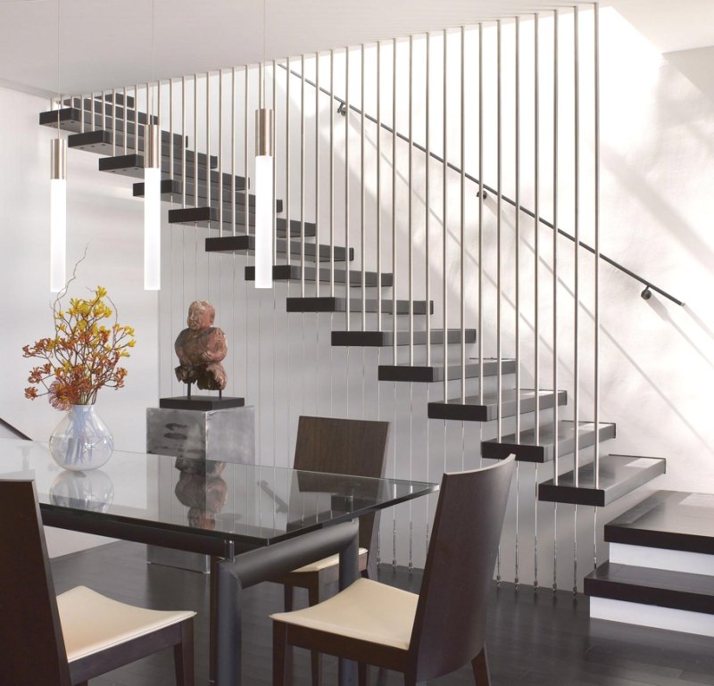 Перилла loft