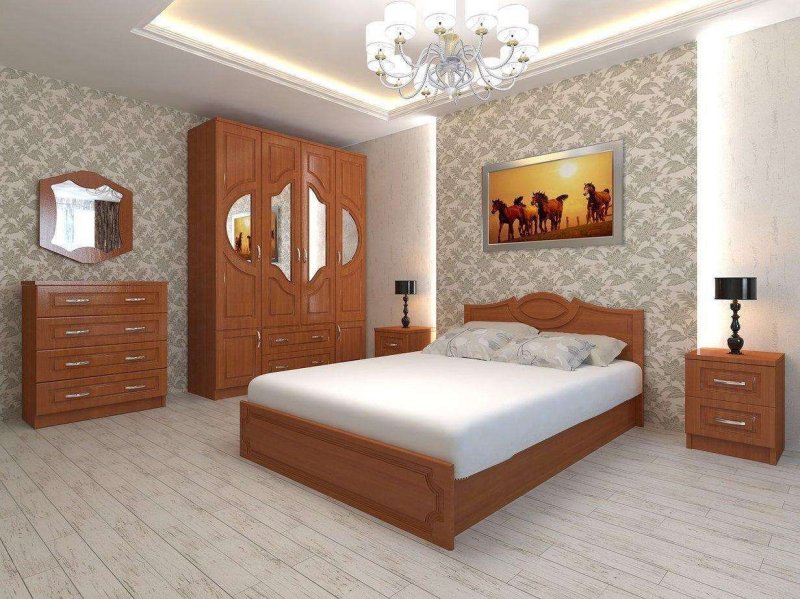 Спальни мебель