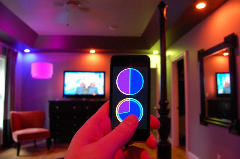 Philips hue пульт