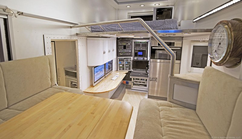 Автодом ford earthroamer