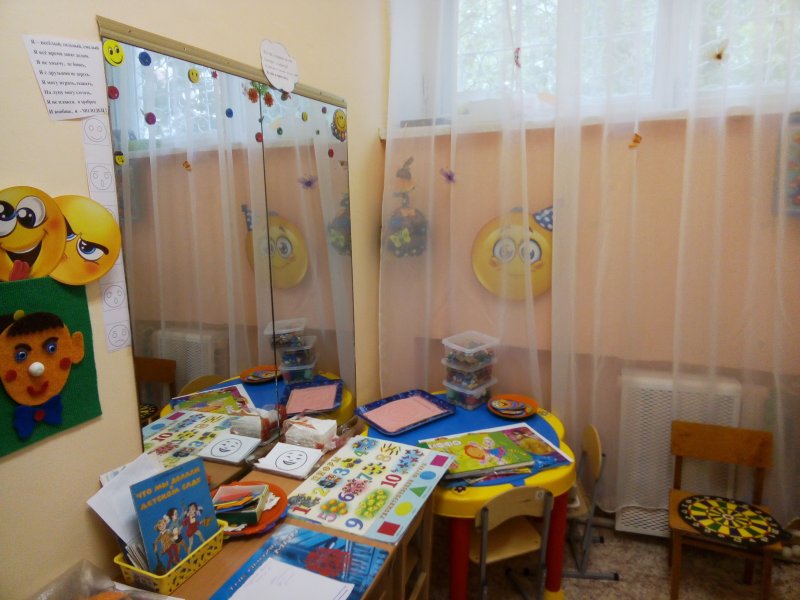 Оснащение логопедического кабинета в детском саду