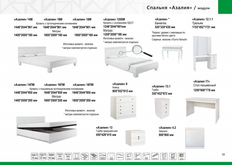 Кровать азалия аквилон