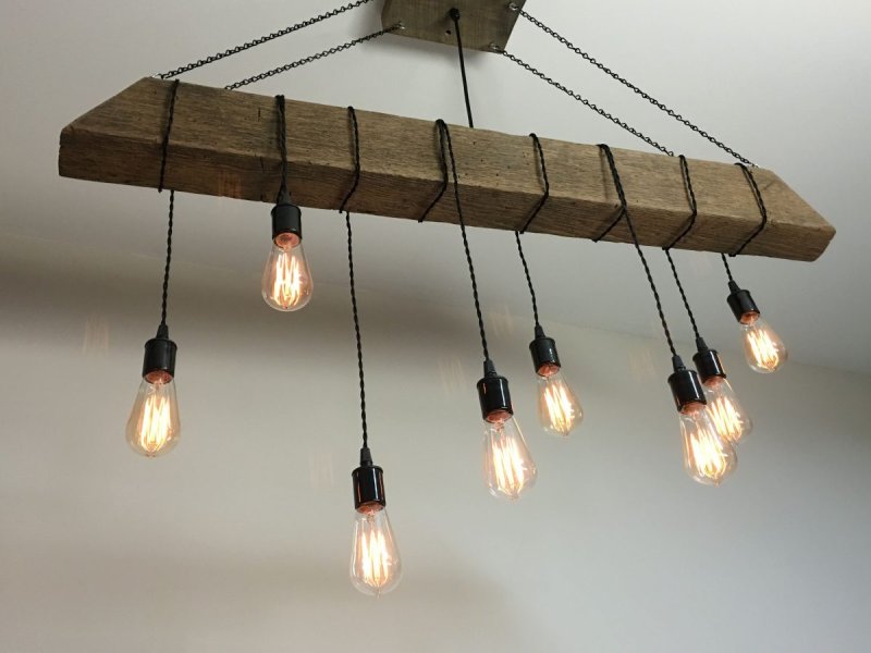 Светильники loft edison