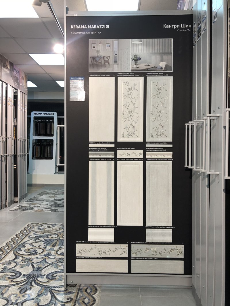Керамическая плитка kerama marazzi