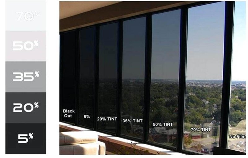 Window tint