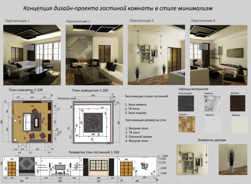 Дизайн проект интерьера