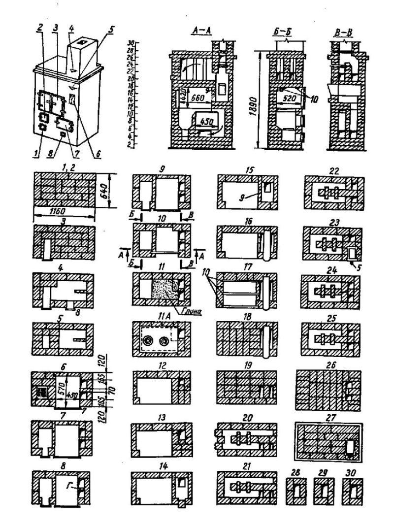 Кирпичная банная печь порядовка