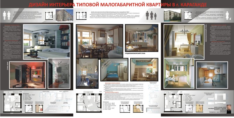 Дипломный проект интерьера