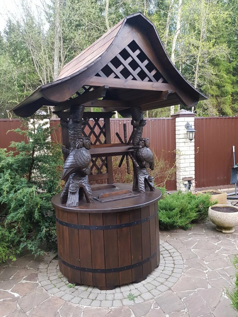 Домик для колодца