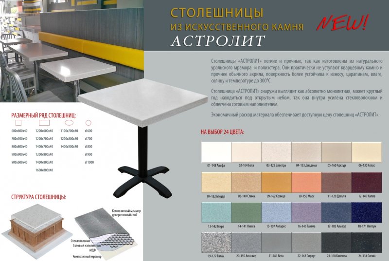 Столешница из искусственного камня