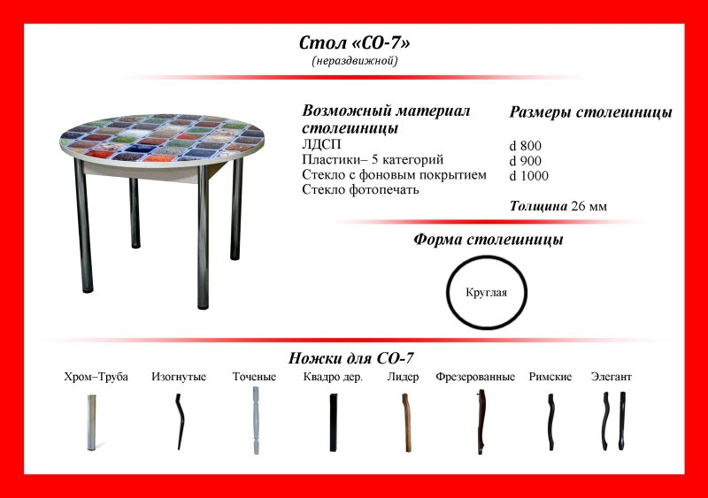 Размер столешницы круглого стола