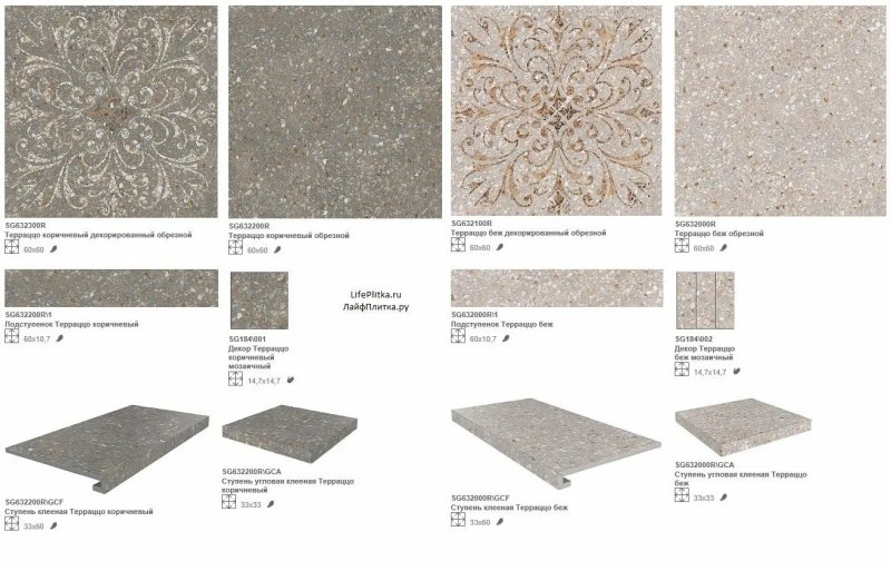 Керамогранит kerama marazzi терраццо