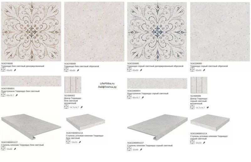 Подступенок kerama marazzi терраццо серый