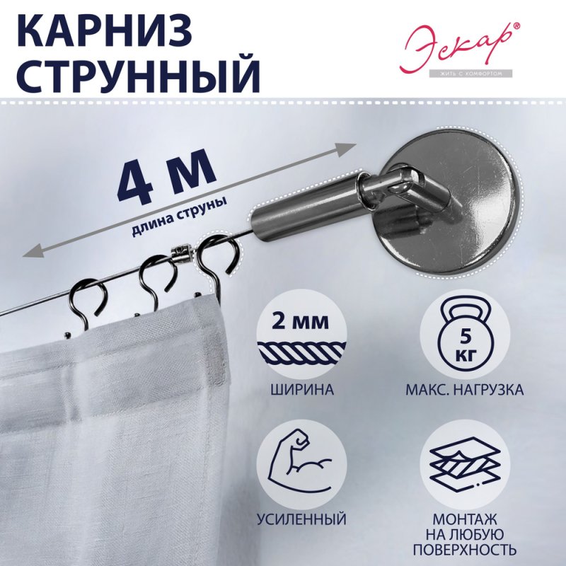 Струнные карнизы
