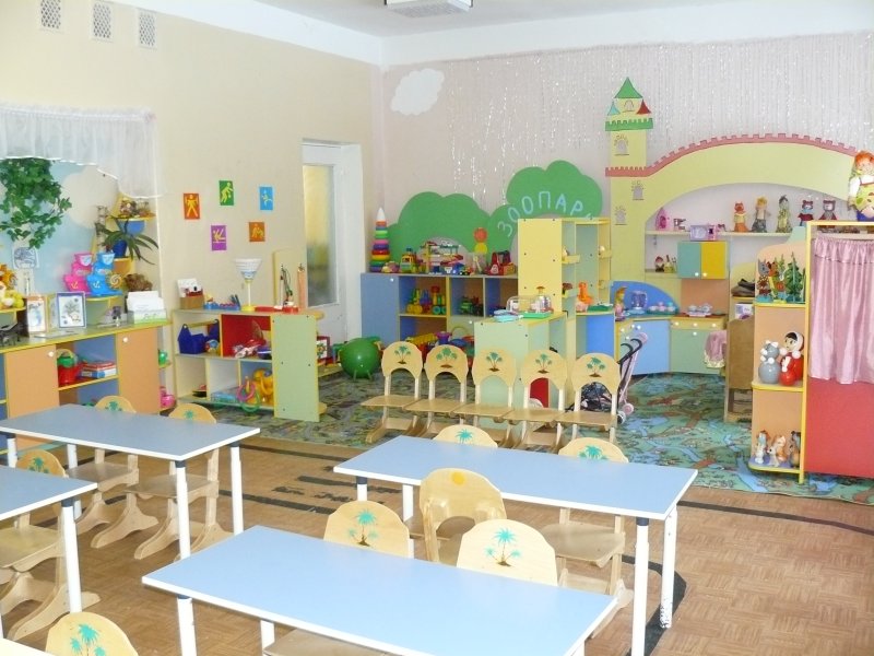 Группы в детском саду