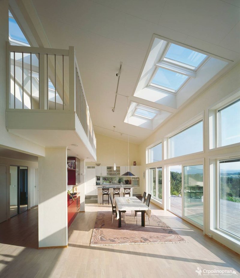 Зенитный фонарь velux