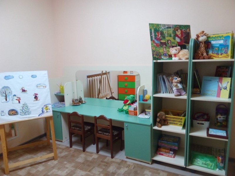 Логопедический кабинет в доу оформление по фгос
