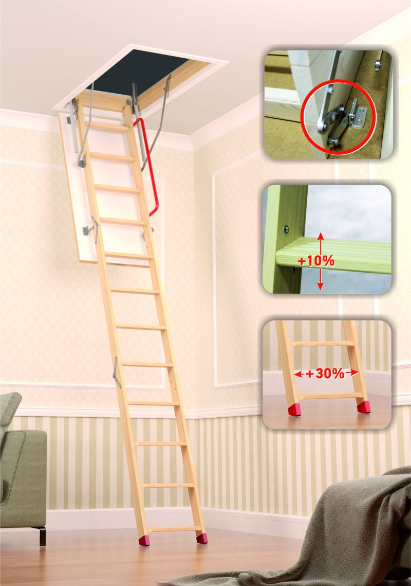 Чердачная лестница fakro lwk plus
