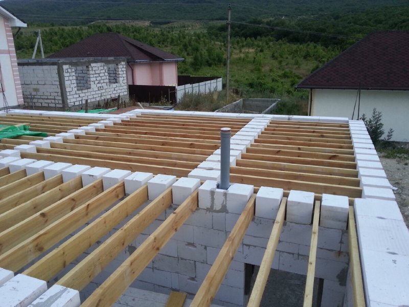 Балки перекрытия в доме из газобетона