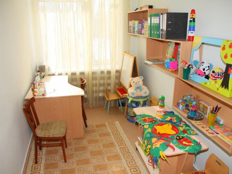 Оснащение логопедического кабинета в детском саду