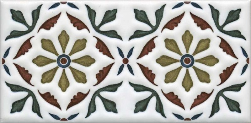 Керамическая плитка kerama marazzi клемансо